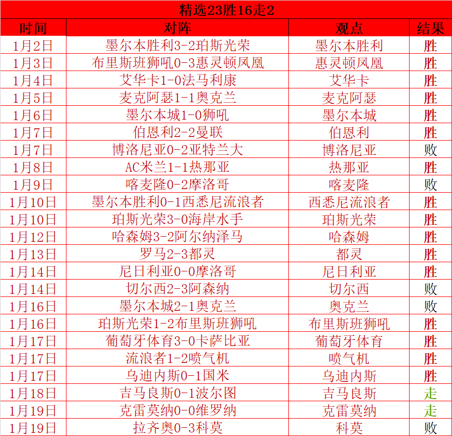德国意大利,巅峰对决,克莱因丁斯,JBO竞博会员登录入口,JBO竞博官网,JBO竞博