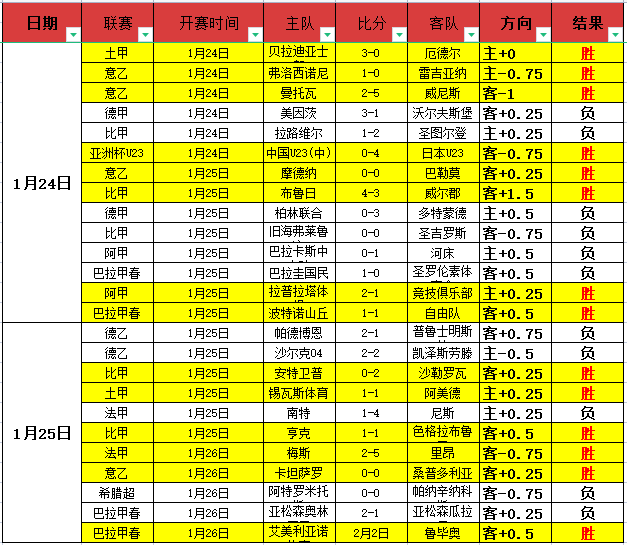 北大湖自由,式滑雪世界,杯中国队夺,JBO竞博会员登录入口,JBO竞博官网,JBO竞博