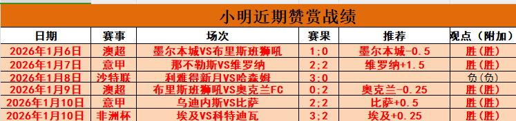 西班牙,逆转瑞士进,欧洲杯四分,JBO竞博会员登录入口,JBO竞博官网,JBO竞博