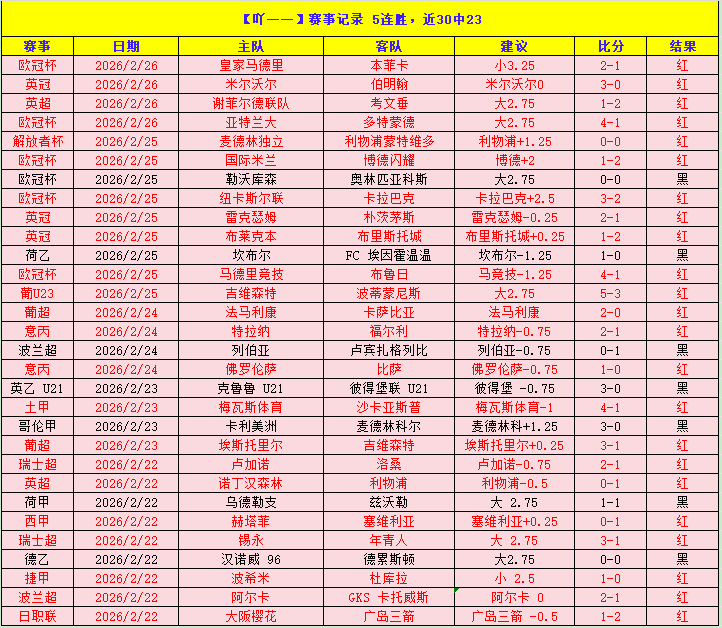波爾多,奮力奮戰,堅守法丙地,JBO竞博会员登录入口,JBO竞博官网,JBO竞博