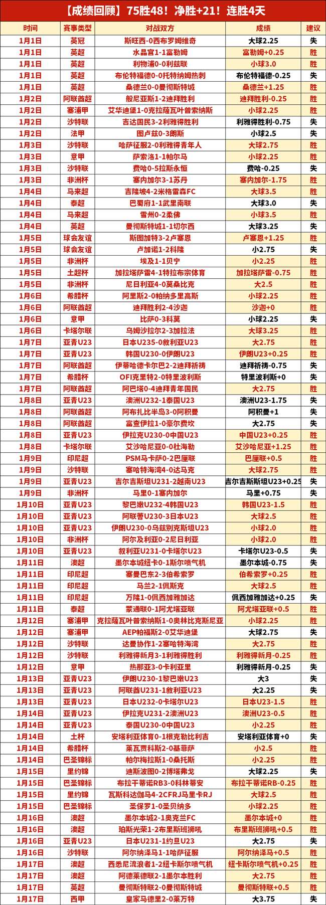 佩雷斯离队,红牛,劳森携手费,JBO竞博会员登录入口,JBO竞博官网,JBO竞博