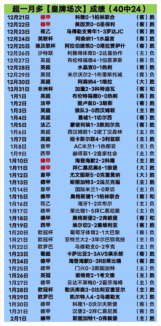 林总精选,乌兹超对决,马沙尔,JBO竞博会员登录入口,JBO竞博官网,JBO竞博