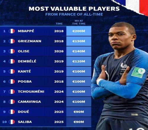 澳超赛事分,奥克兰,对麦克阿瑟,JBO竞博会员登录入口,JBO竞博官网,JBO竞博