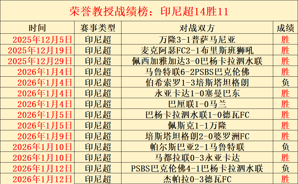 掘金再战骑,焦点对决,上期胜利狂,JBO竞博会员登录入口,JBO竞博官网,JBO竞博